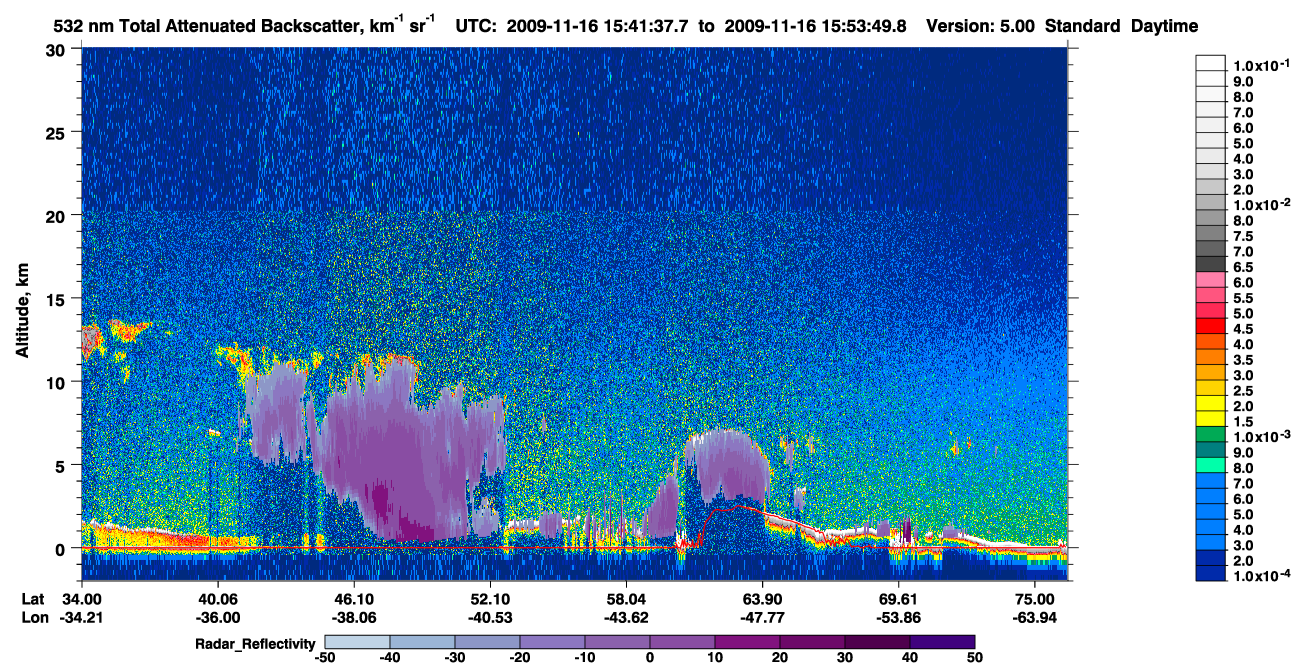 /calipso-imagery/data/BROWSE/production/V5-00/2009-11-16/2009-11-16_15-01-11_V5.00_4_1_cloudsat_rr.png
