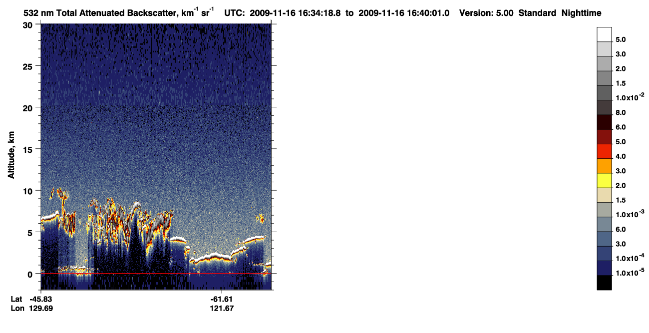 /calipso-imagery/data/BROWSE/production/V5-00/2009-11-16/2009-11-16_15-53-51_V5.00_4_1_CVDcolormap.png image missing