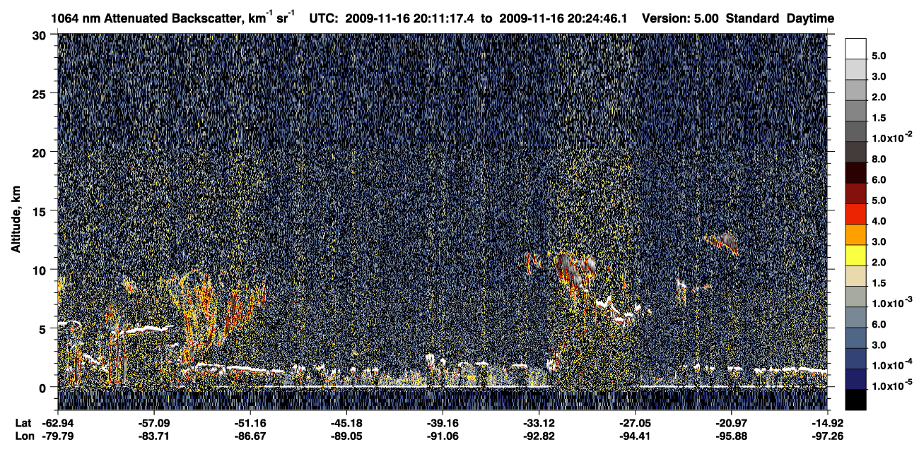 /calipso-imagery/data/BROWSE/production/V5-00/2009-11-16/2009-11-16_19-57-52_V5.00_2_4_CVDcolormap.png image missing