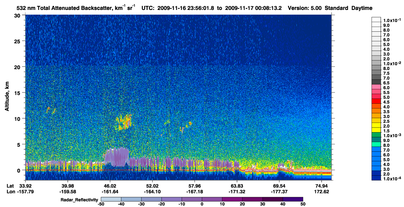 /calipso-imagery/data/BROWSE/production/V5-00/2009-11-16/2009-11-16_23-15-37_V5.00_4_1_cloudsat_rr.png