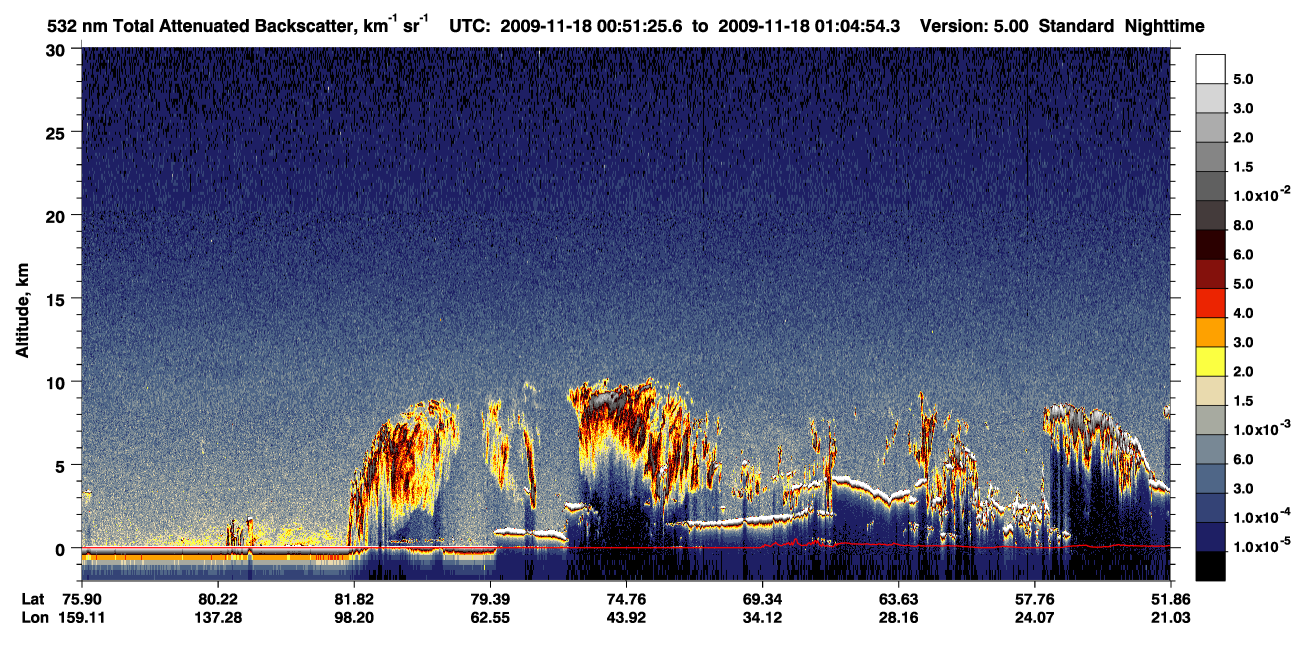 /calipso-imagery/data/BROWSE/production/V5-00/2009-11-18/2009-11-18_00-51-26_V5.00_1_1_CVDcolormap.png image missing