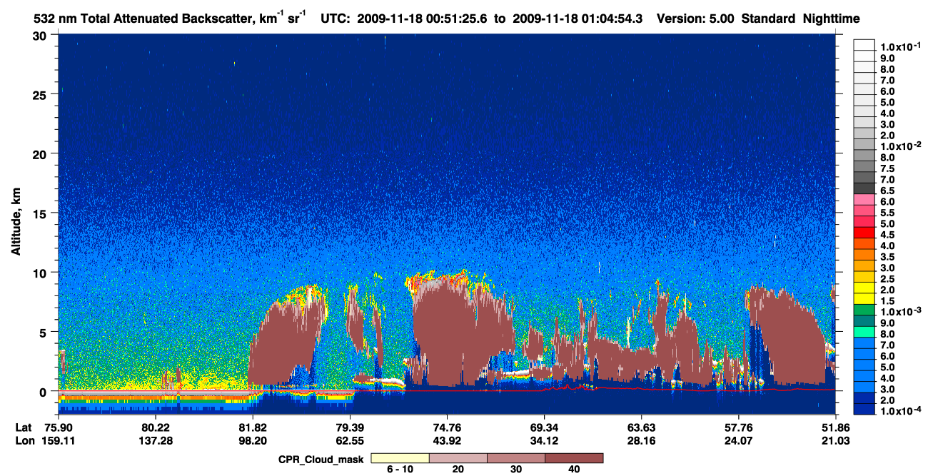 /calipso-imagery/data/BROWSE/production/V5-00/2009-11-18/2009-11-18_00-51-26_V5.00_1_1_cloudsat_ccm.png