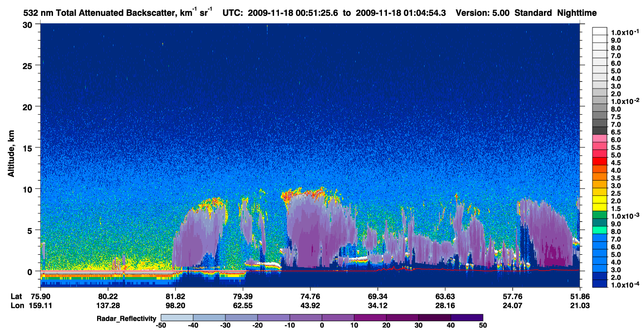 /calipso-imagery/data/BROWSE/production/V5-00/2009-11-18/2009-11-18_00-51-26_V5.00_1_1_cloudsat_rr.png
