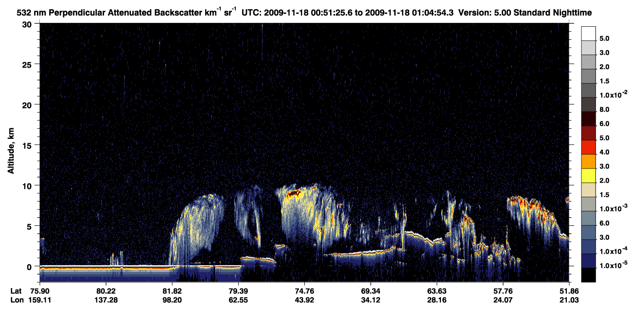 /calipso-imagery/data/BROWSE/production/V5-00/2009-11-18/2009-11-18_00-51-26_V5.00_1_2_CVDcolormap.png image missing