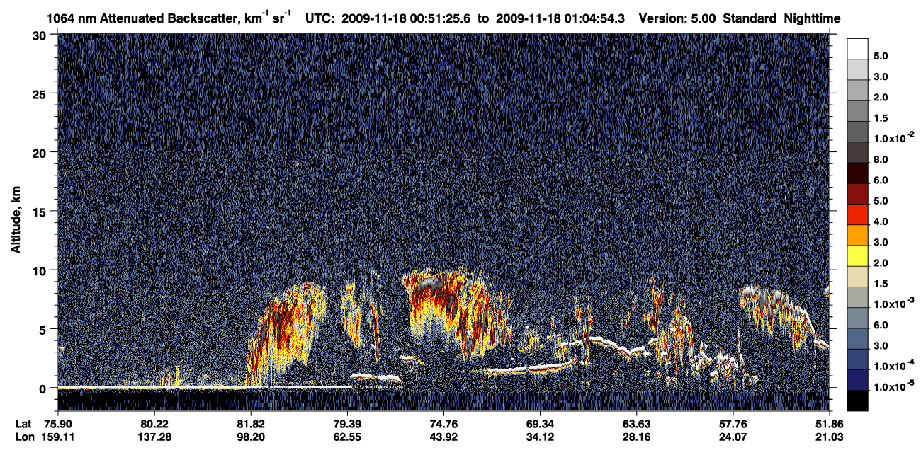 /calipso-imagery/data/BROWSE/production/V5-00/2009-11-18/2009-11-18_00-51-26_V5.00_1_4_CVDcolormap.png image missing