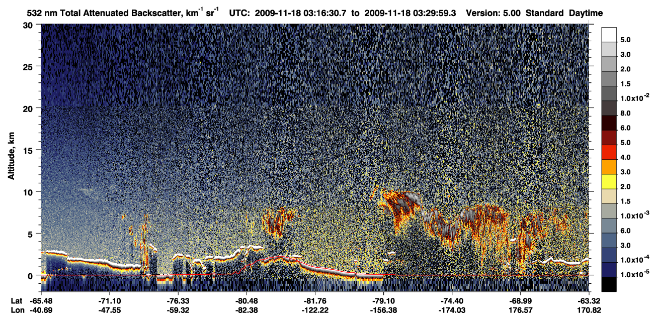 /calipso-imagery/data/BROWSE/production/V5-00/2009-11-18/2009-11-18_03-16-31_V5.00_1_1_CVDcolormap.png image missing