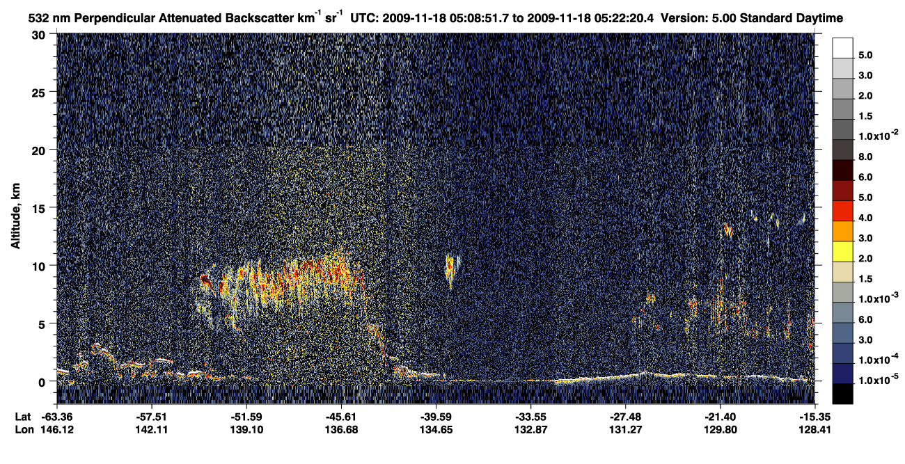 /calipso-imagery/data/BROWSE/production/V5-00/2009-11-18/2009-11-18_04-55-26_V5.00_2_2_CVDcolormap.png image missing