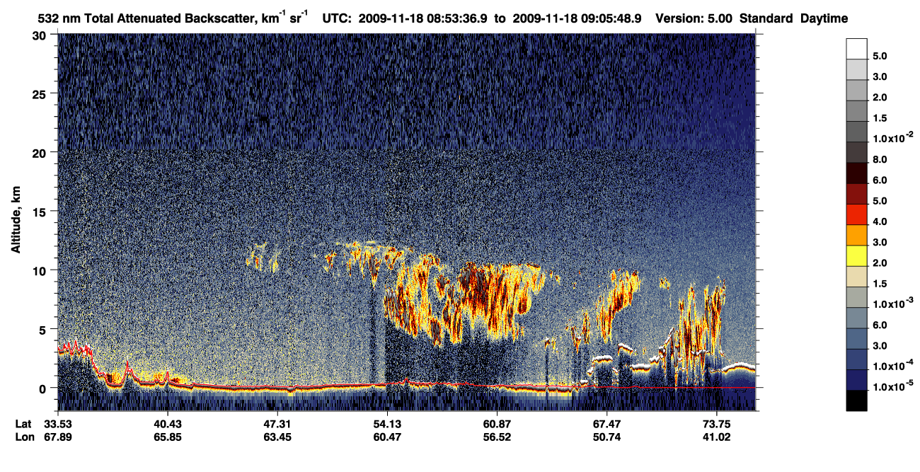/calipso-imagery/data/BROWSE/production/V5-00/2009-11-18/2009-11-18_08-13-12_V5.00_4_1_CVDcolormap.png image missing