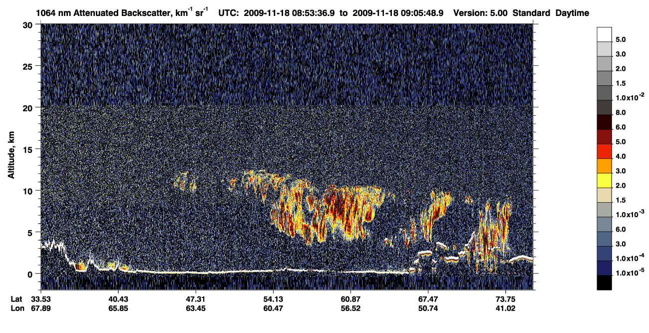 /calipso-imagery/data/BROWSE/production/V5-00/2009-11-18/2009-11-18_08-13-12_V5.00_4_4_CVDcolormap.png image missing