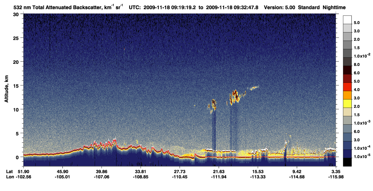 /calipso-imagery/data/BROWSE/production/V5-00/2009-11-18/2009-11-18_09-05-52_V5.00_2_1_CVDcolormap.png image missing