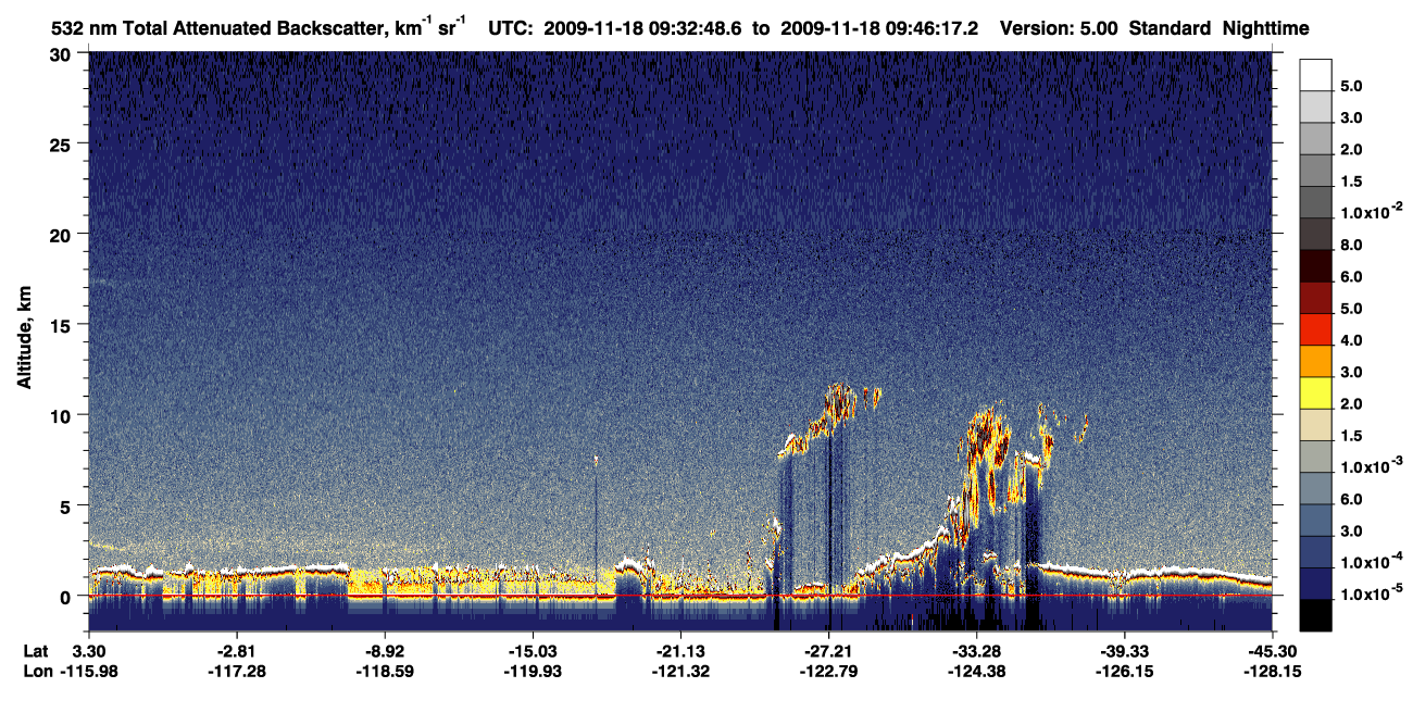 /calipso-imagery/data/BROWSE/production/V5-00/2009-11-18/2009-11-18_09-05-52_V5.00_3_1_CVDcolormap.png image missing
