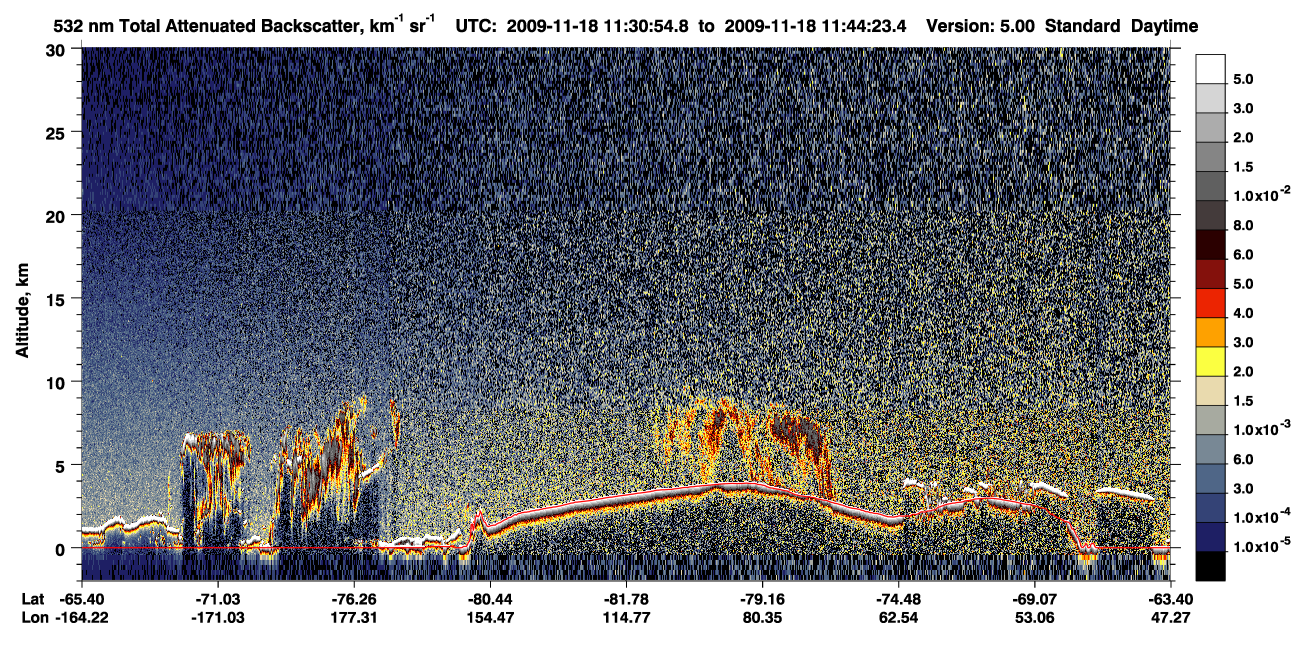 /calipso-imagery/data/BROWSE/production/V5-00/2009-11-18/2009-11-18_11-30-57_V5.00_1_1_CVDcolormap.png image missing