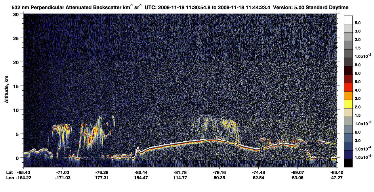 /calipso-imagery/data/BROWSE/production/V5-00/2009-11-18/2009-11-18_11-30-57_V5.00_1_2_CVDcolormap.png image missing