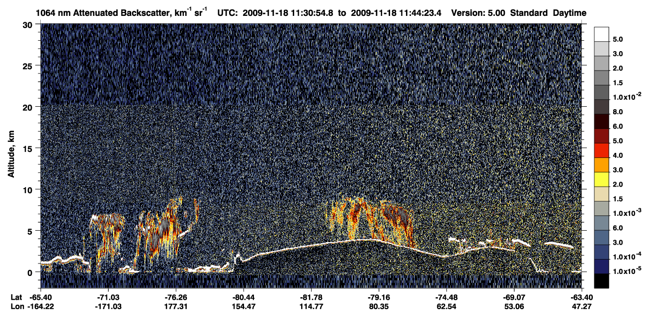 /calipso-imagery/data/BROWSE/production/V5-00/2009-11-18/2009-11-18_11-30-57_V5.00_1_4_CVDcolormap.png image missing
