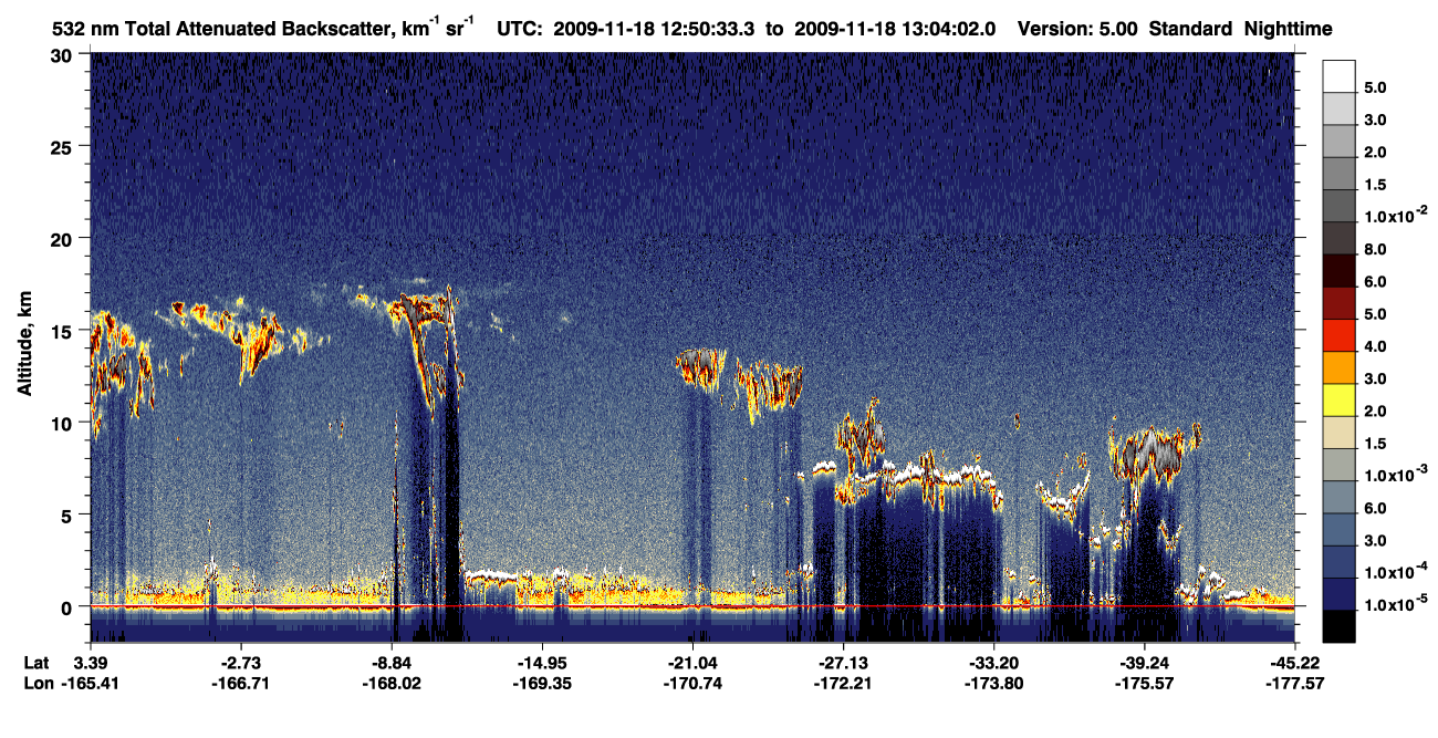 /calipso-imagery/data/BROWSE/production/V5-00/2009-11-18/2009-11-18_12-23-37_V5.00_3_1_CVDcolormap.png image missing