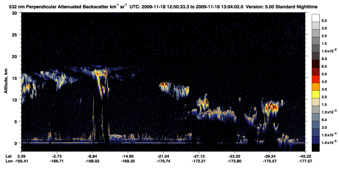 /calipso-imagery/data/BROWSE/production/V5-00/2009-11-18/2009-11-18_12-23-37_V5.00_3_2_CVDcolormap.png image missing