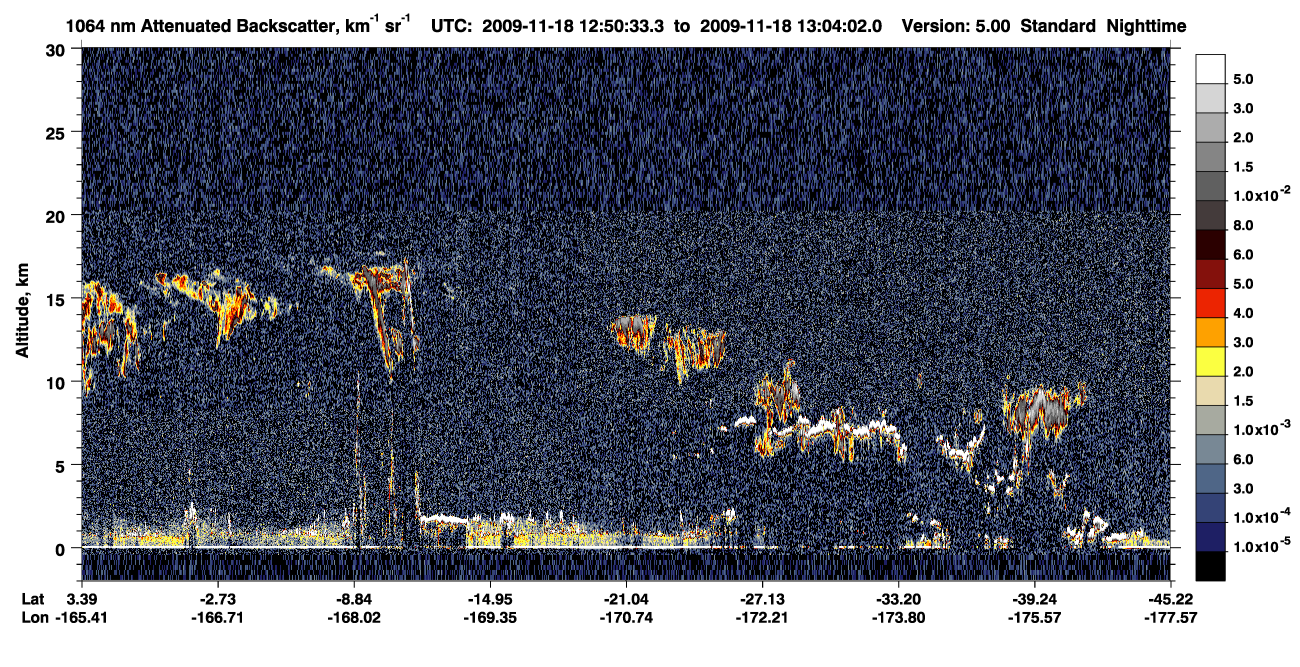 /calipso-imagery/data/BROWSE/production/V5-00/2009-11-18/2009-11-18_12-23-37_V5.00_3_4_CVDcolormap.png image missing
