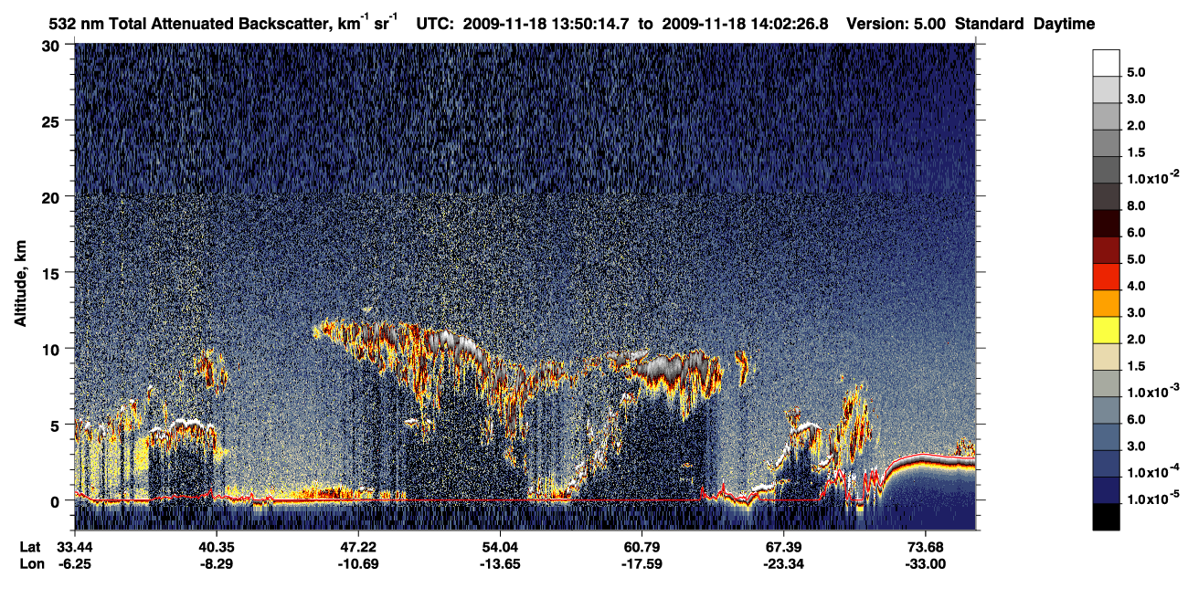 /calipso-imagery/data/BROWSE/production/V5-00/2009-11-18/2009-11-18_13-09-48_V5.00_4_1_CVDcolormap.png image missing