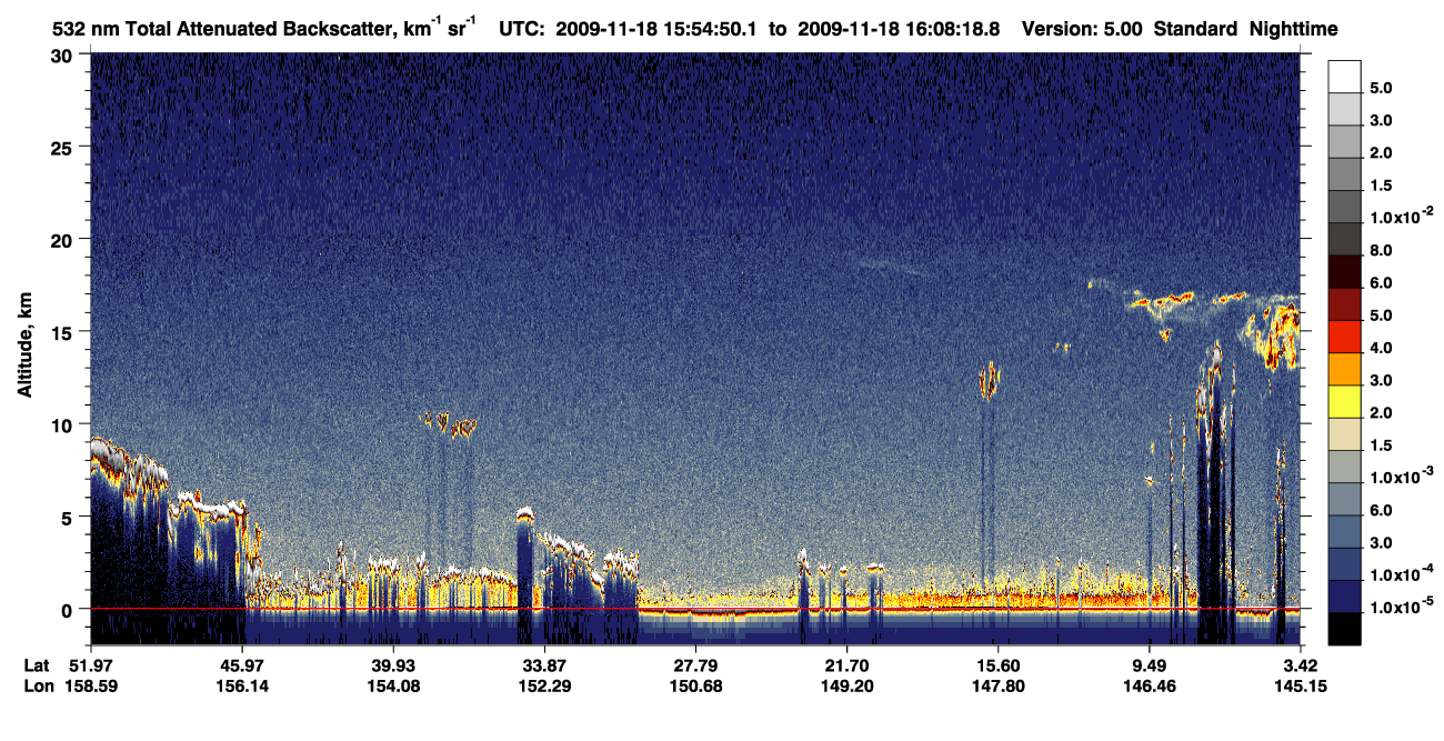 /calipso-imagery/data/BROWSE/production/V5-00/2009-11-18/2009-11-18_15-41-23_V5.00_2_1_CVDcolormap.png image missing