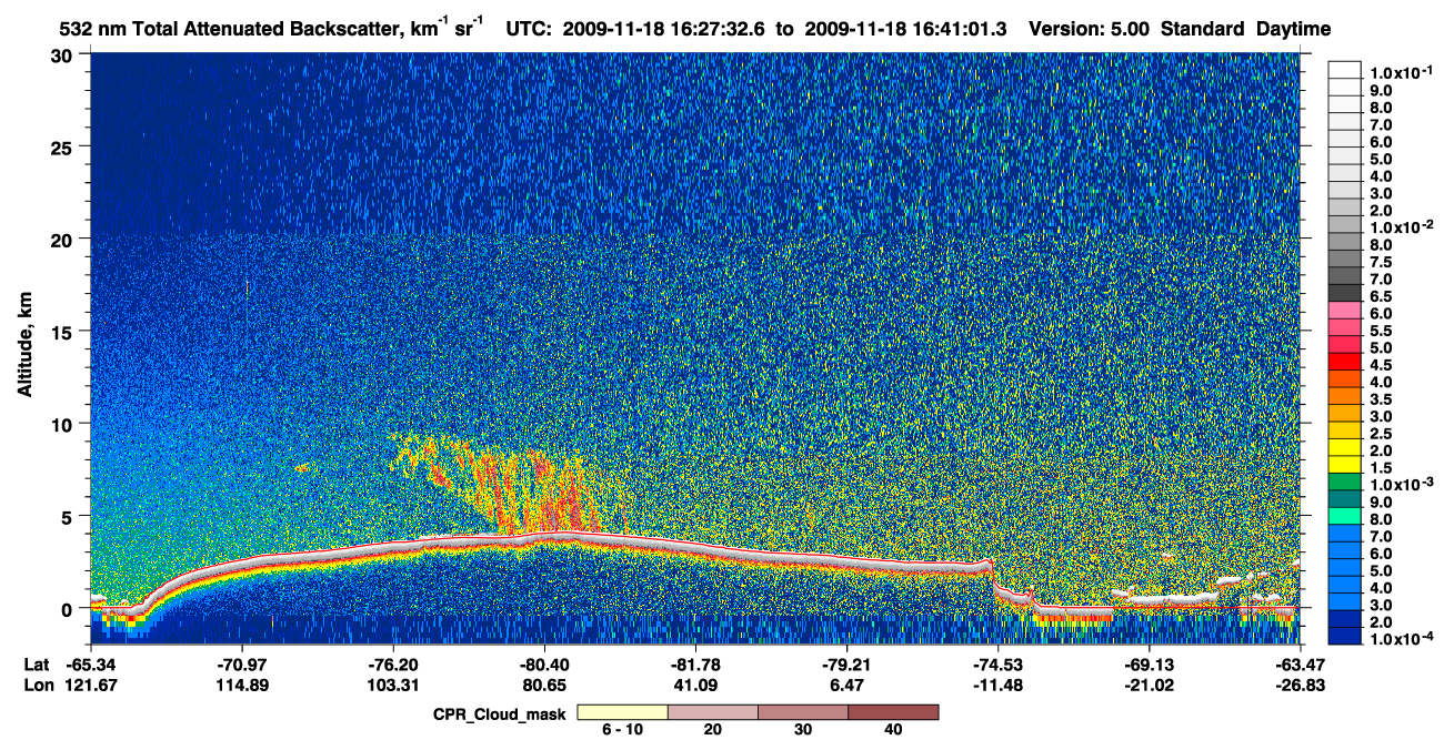 /calipso-imagery/data/BROWSE/production/V5-00/2009-11-18/2009-11-18_16-27-33_V5.00_1_1_cloudsat_ccm.png