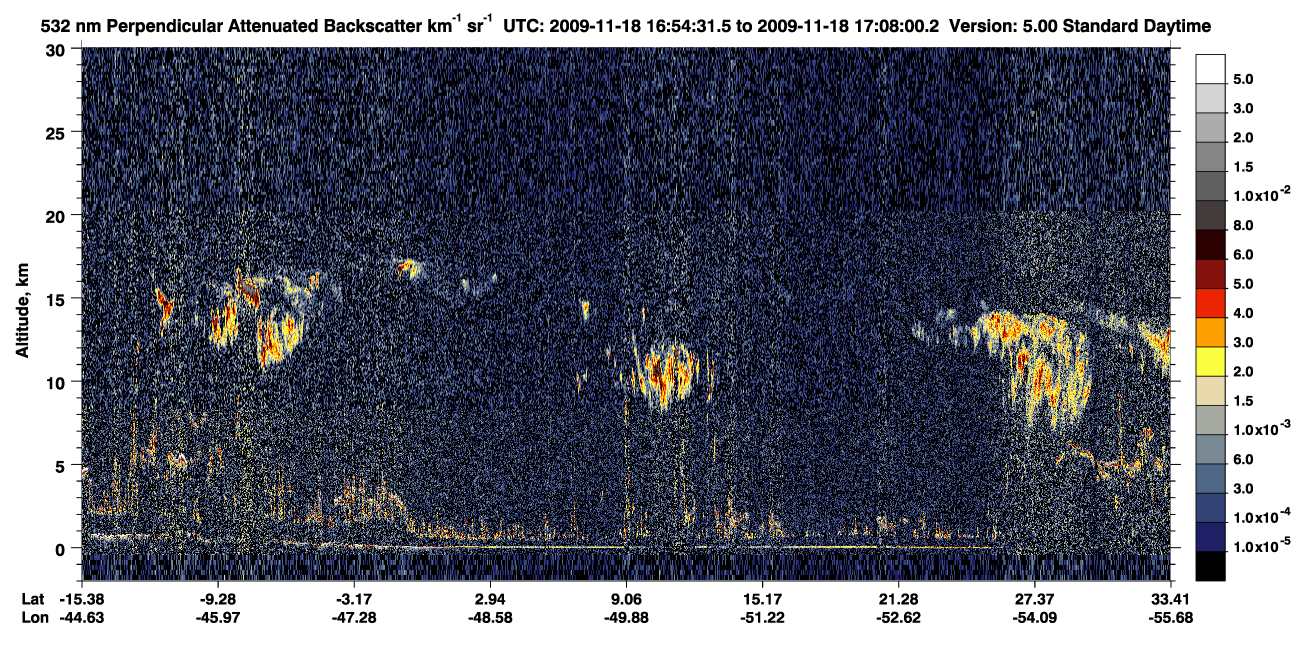 /calipso-imagery/data/BROWSE/production/V5-00/2009-11-18/2009-11-18_16-27-33_V5.00_3_2_CVDcolormap.png image missing