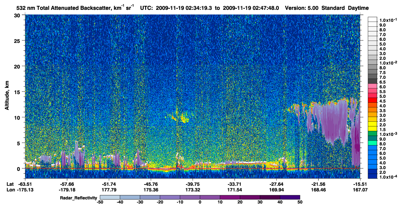 /calipso-imagery/data/BROWSE/production/V5-00/2009-11-19/2009-11-19_02-20-54_V5.00_2_1_cloudsat_rr.png