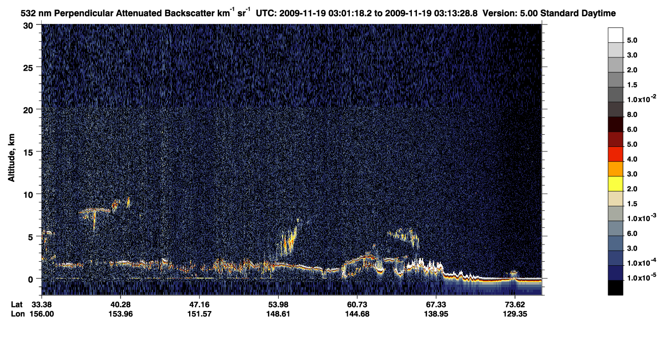 /calipso-imagery/data/BROWSE/production/V5-00/2009-11-19/2009-11-19_02-20-54_V5.00_4_2_CVDcolormap.png image missing