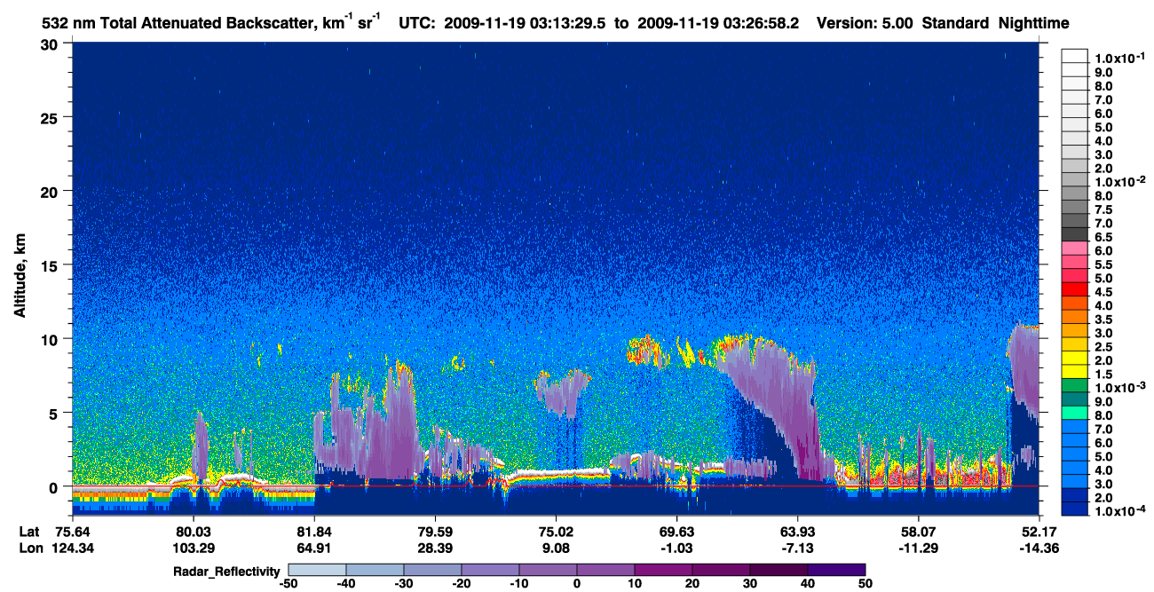/calipso-imagery/data/BROWSE/production/V5-00/2009-11-19/2009-11-19_03-13-34_V5.00_1_1_cloudsat_rr.png