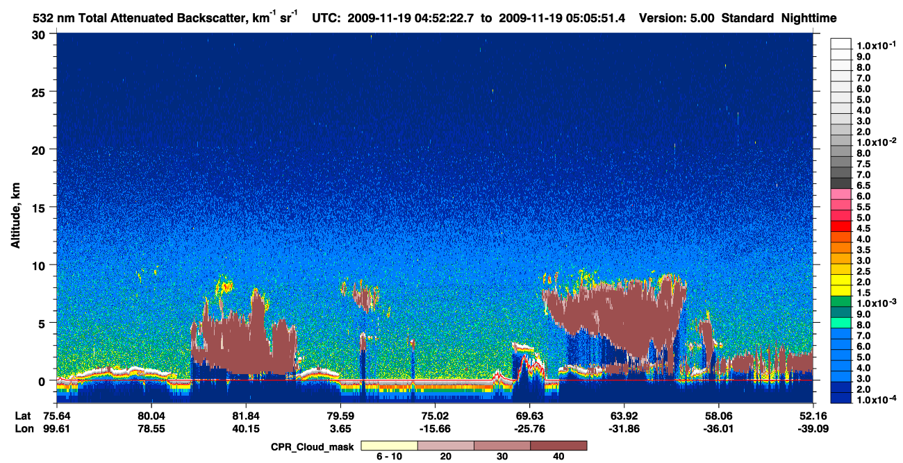 /calipso-imagery/data/BROWSE/production/V5-00/2009-11-19/2009-11-19_04-52-25_V5.00_1_1_cloudsat_ccm.png