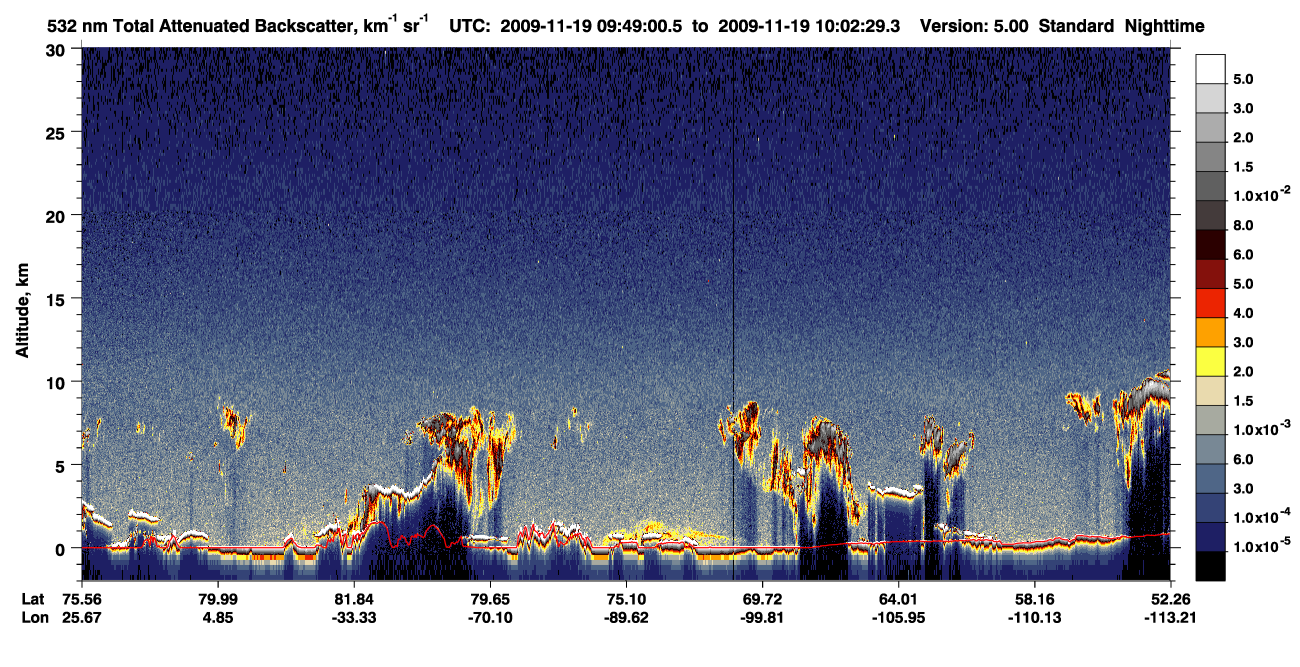 /calipso-imagery/data/BROWSE/production/V5-00/2009-11-19/2009-11-19_09-49-05_V5.00_1_1_CVDcolormap.png image missing