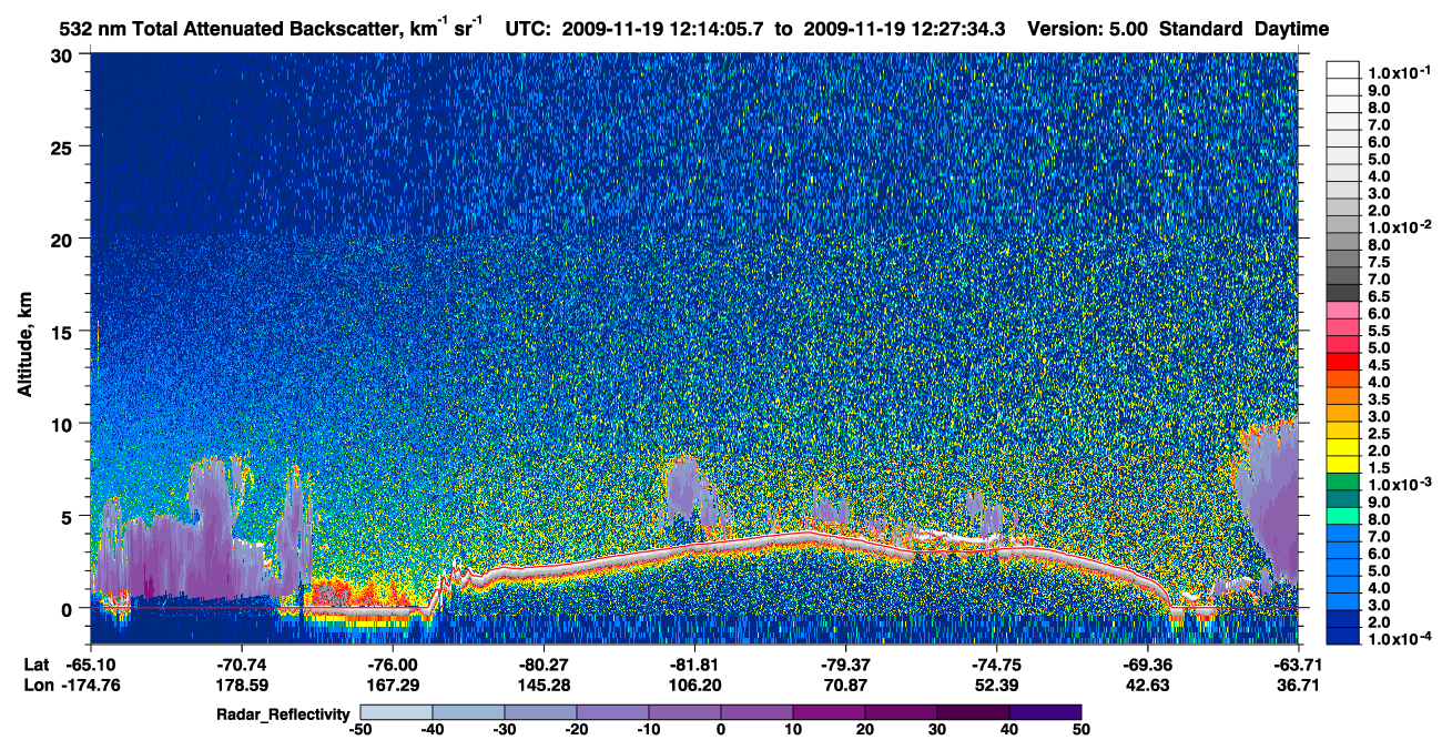 /calipso-imagery/data/BROWSE/production/V5-00/2009-11-19/2009-11-19_12-14-11_V5.00_1_1_cloudsat_rr.png