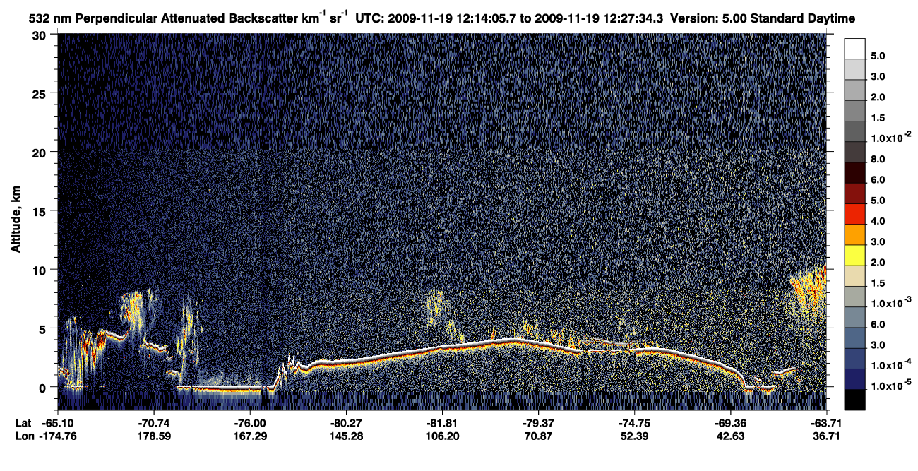 /calipso-imagery/data/BROWSE/production/V5-00/2009-11-19/2009-11-19_12-14-11_V5.00_1_2_CVDcolormap.png image missing