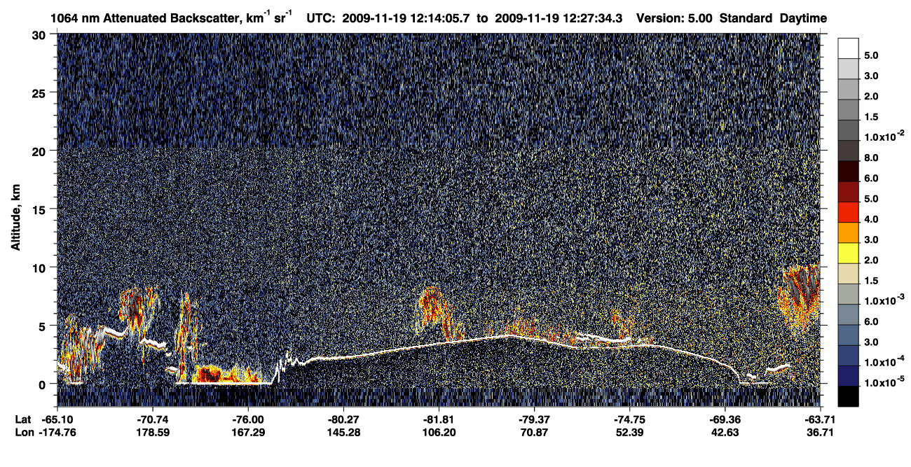 /calipso-imagery/data/BROWSE/production/V5-00/2009-11-19/2009-11-19_12-14-11_V5.00_1_4_CVDcolormap.png image missing