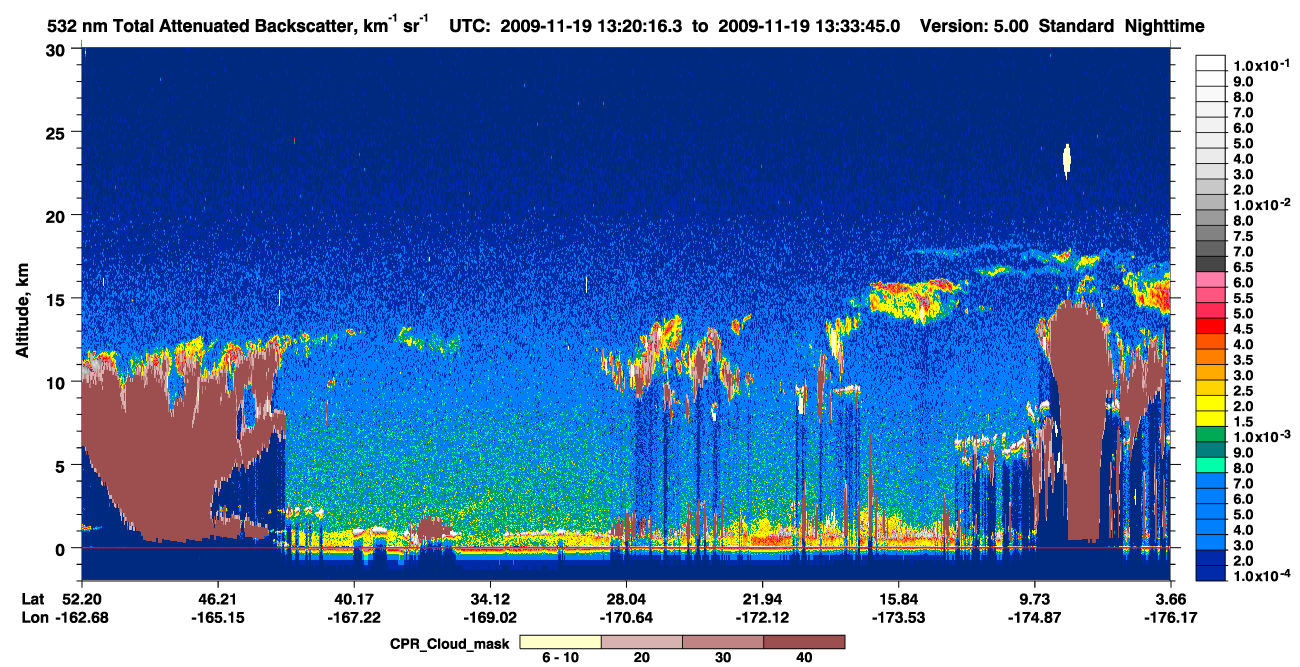 /calipso-imagery/data/BROWSE/production/V5-00/2009-11-19/2009-11-19_13-06-51_V5.00_2_1_cloudsat_ccm.png