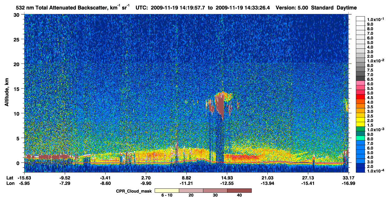 /calipso-imagery/data/BROWSE/production/V5-00/2009-11-19/2009-11-19_13-53-01_V5.00_3_1_cloudsat_ccm.png