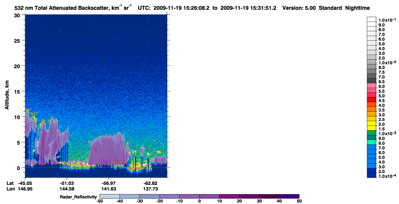 /calipso-imagery/data/BROWSE/production/V5-00/2009-11-19/2009-11-19_14-45-41_V5.00_4_1_cloudsat_rr.png