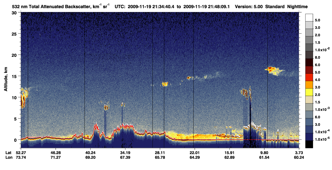 /calipso-imagery/data/BROWSE/production/V5-00/2009-11-19/2009-11-19_21-21-12_V5.00_2_1_CVDcolormap.png image missing