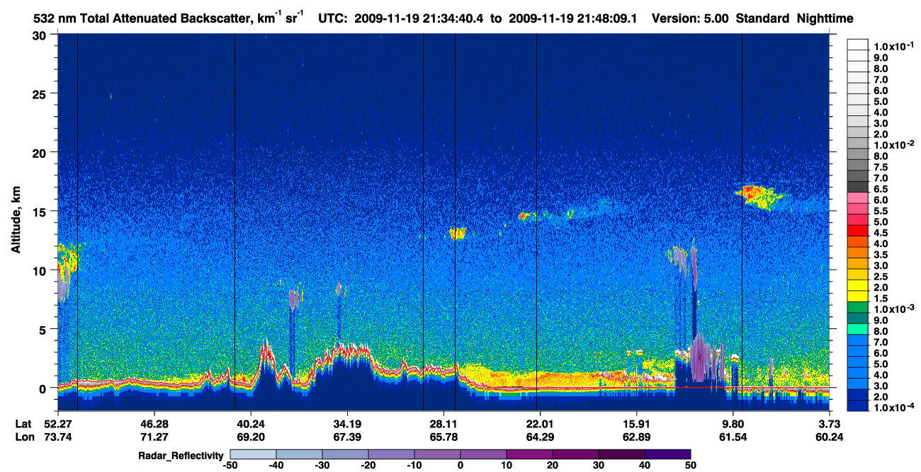 /calipso-imagery/data/BROWSE/production/V5-00/2009-11-19/2009-11-19_21-21-12_V5.00_2_1_cloudsat_rr.png