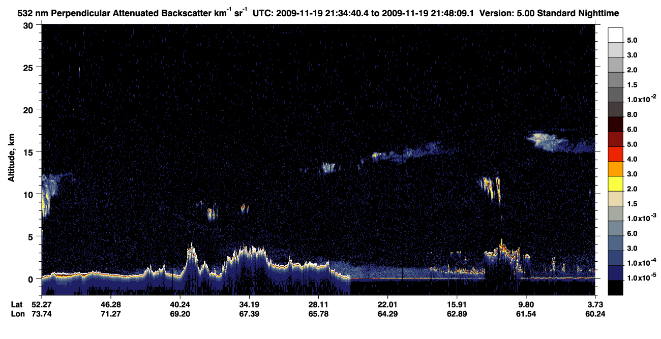/calipso-imagery/data/BROWSE/production/V5-00/2009-11-19/2009-11-19_21-21-12_V5.00_2_2_CVDcolormap.png image missing