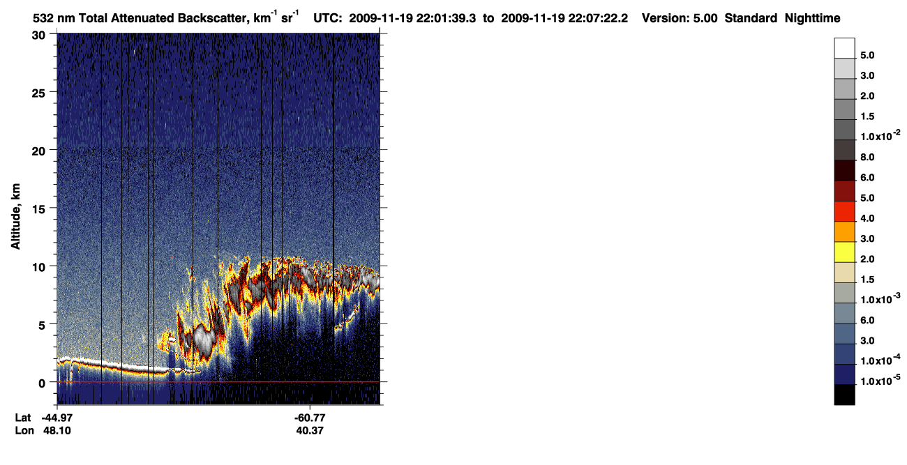 /calipso-imagery/data/BROWSE/production/V5-00/2009-11-19/2009-11-19_21-21-12_V5.00_4_1_CVDcolormap.png image missing
