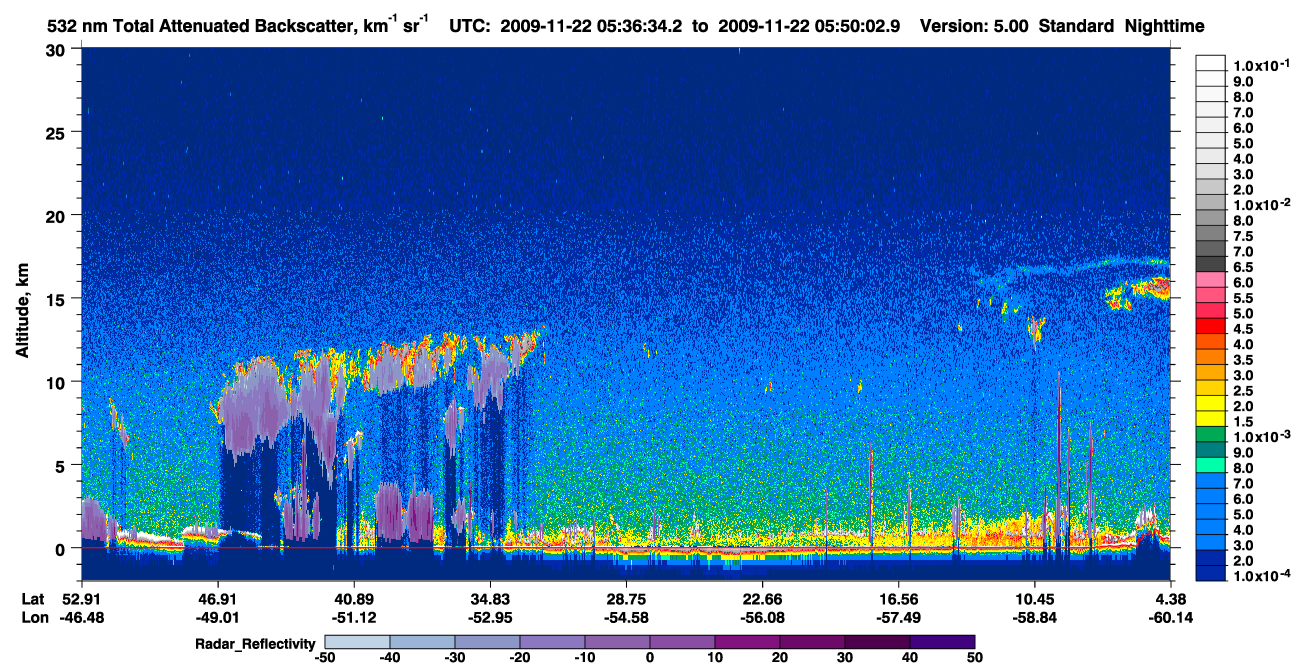 /calipso-imagery/data/BROWSE/production/V5-00/2009-11-22/2009-11-22_05-23-09_V5.00_2_1_cloudsat_rr.png