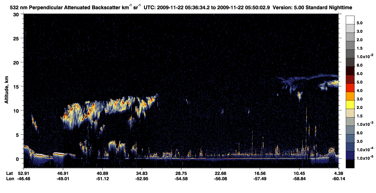 /calipso-imagery/data/BROWSE/production/V5-00/2009-11-22/2009-11-22_05-23-09_V5.00_2_2_CVDcolormap.png image missing