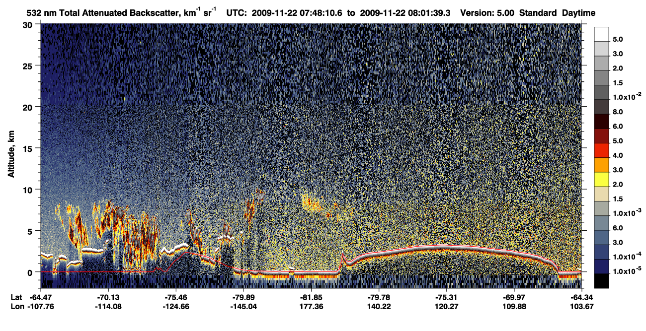 /calipso-imagery/data/BROWSE/production/V5-00/2009-11-22/2009-11-22_07-48-15_V5.00_1_1_CVDcolormap.png image missing