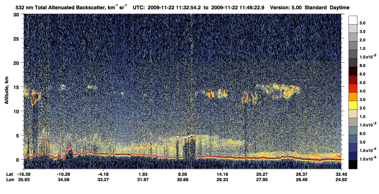 /calipso-imagery/data/BROWSE/production/V5-00/2009-11-22/2009-11-22_11-06-00_V5.00_3_1_CVDcolormap.png image missing