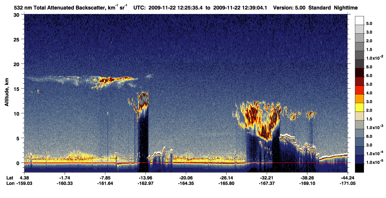 /calipso-imagery/data/BROWSE/production/V5-00/2009-11-22/2009-11-22_11-58-40_V5.00_3_1_CVDcolormap.png image missing