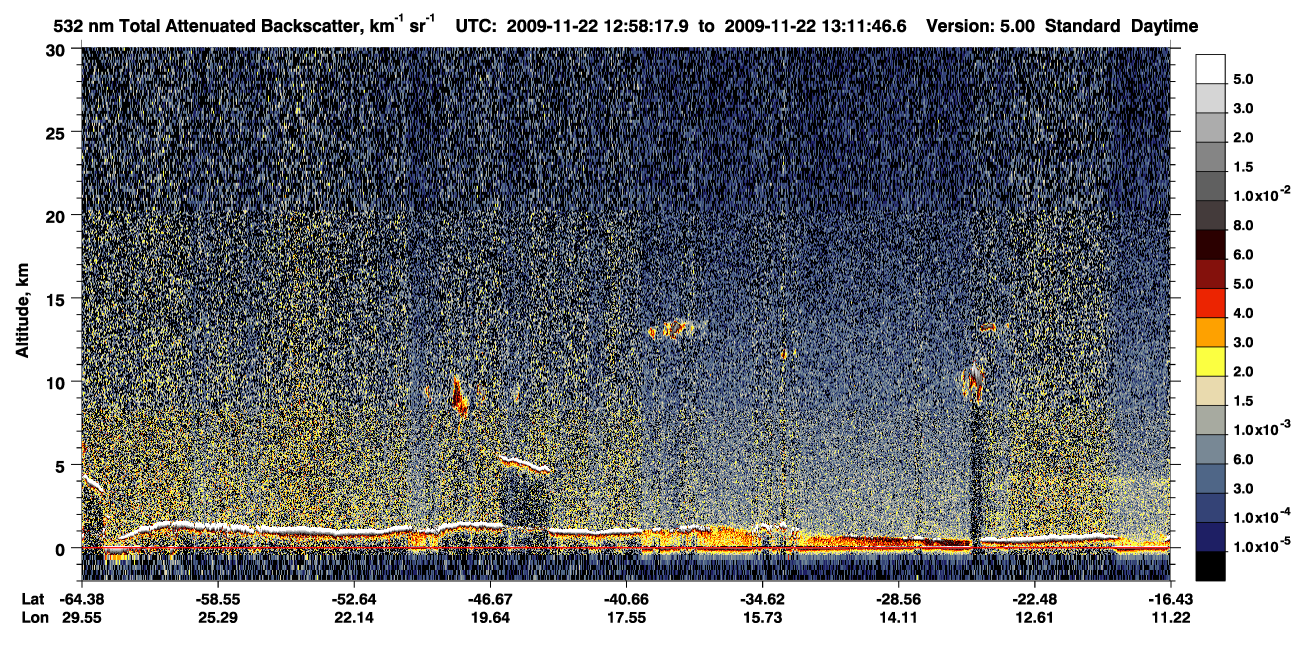 /calipso-imagery/data/BROWSE/production/V5-00/2009-11-22/2009-11-22_12-44-50_V5.00_2_1_CVDcolormap.png image missing