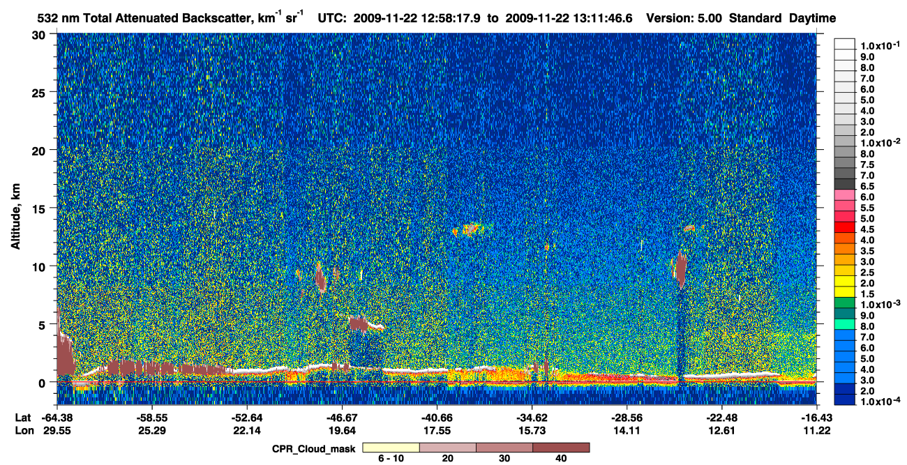/calipso-imagery/data/BROWSE/production/V5-00/2009-11-22/2009-11-22_12-44-50_V5.00_2_1_cloudsat_ccm.png
