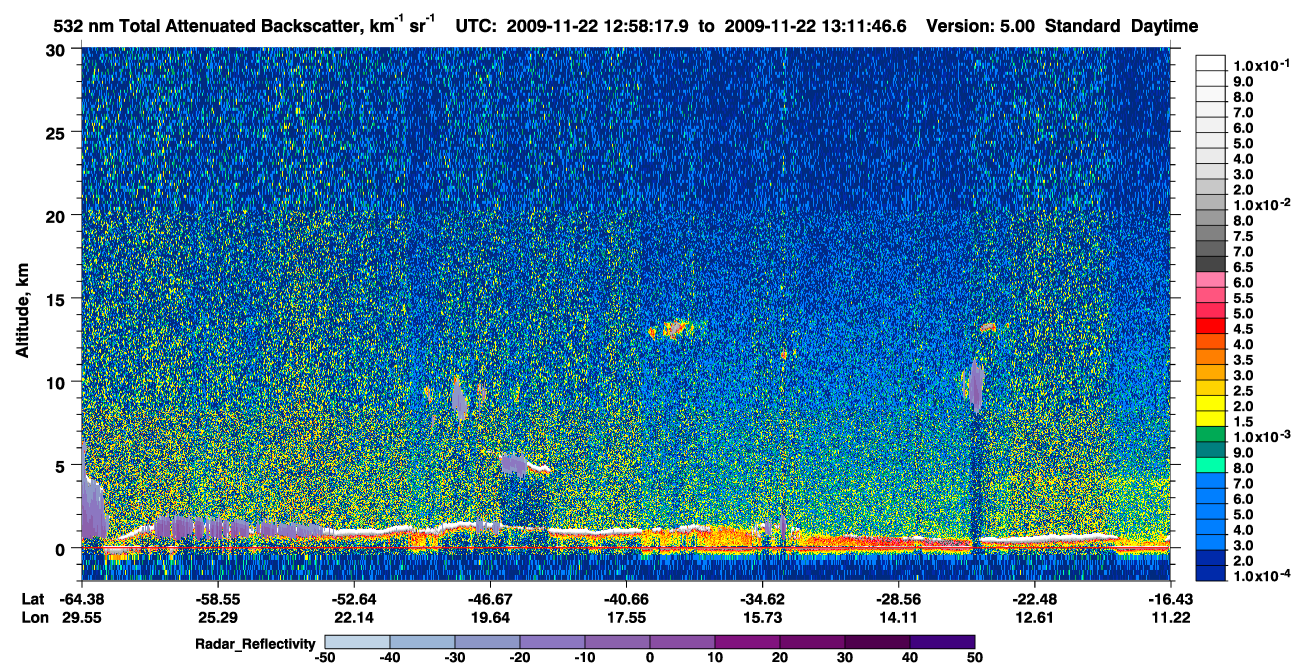 /calipso-imagery/data/BROWSE/production/V5-00/2009-11-22/2009-11-22_12-44-50_V5.00_2_1_cloudsat_rr.png