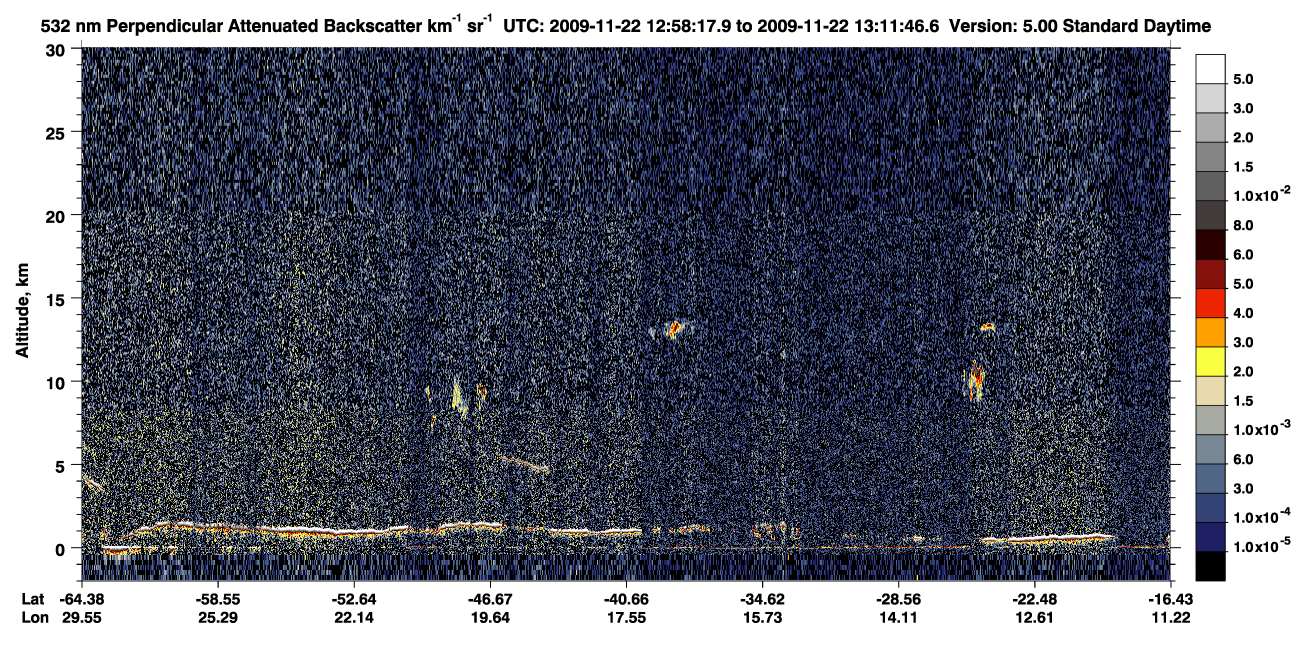 /calipso-imagery/data/BROWSE/production/V5-00/2009-11-22/2009-11-22_12-44-50_V5.00_2_2_CVDcolormap.png image missing