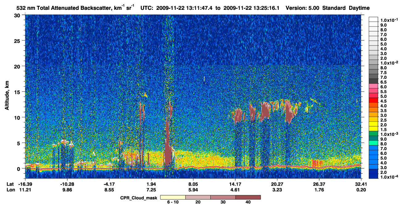 /calipso-imagery/data/BROWSE/production/V5-00/2009-11-22/2009-11-22_12-44-50_V5.00_3_1_cloudsat_ccm.png